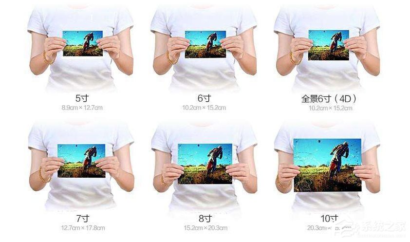 教你数码照片4D、4R、6RW是什么意思