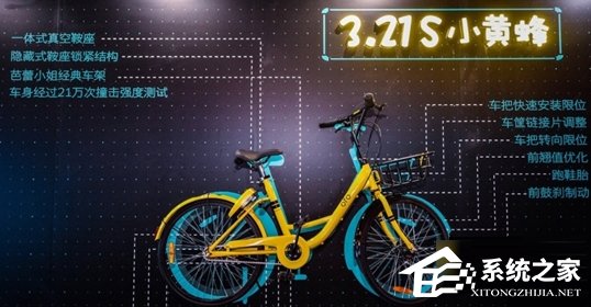 我来分享ofo小黄蜂怎么使用