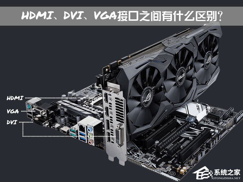 小编教你HDMI、DVI、VGA接口之间有什么区别