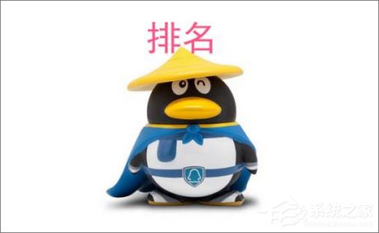 小编分享QQ群排名规则是怎样的（qq群管理员排名规则）