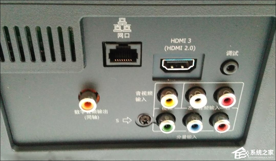 分享HDMI
