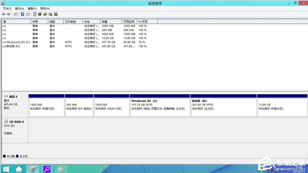 我来教你Windows8系统无损分区的方法