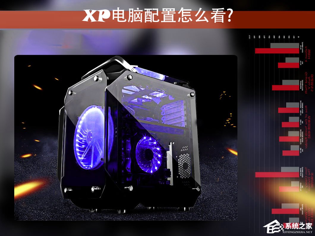 我来分享XP电脑配置怎么看（怎么看自己电脑配置）