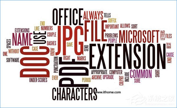 分享Windows10怎么隐藏特定文件格式的扩展名