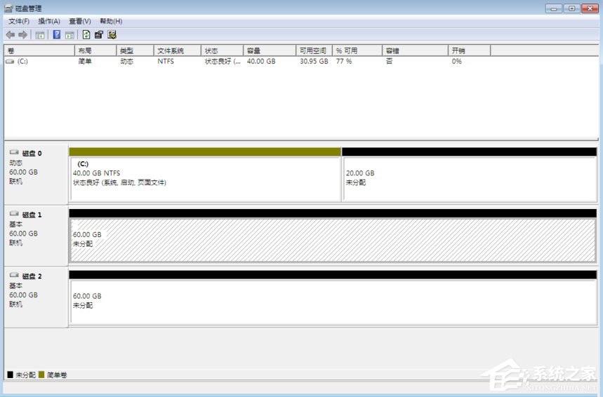 教你Windows动态磁盘跨区卷带区卷镜像卷有什么区别