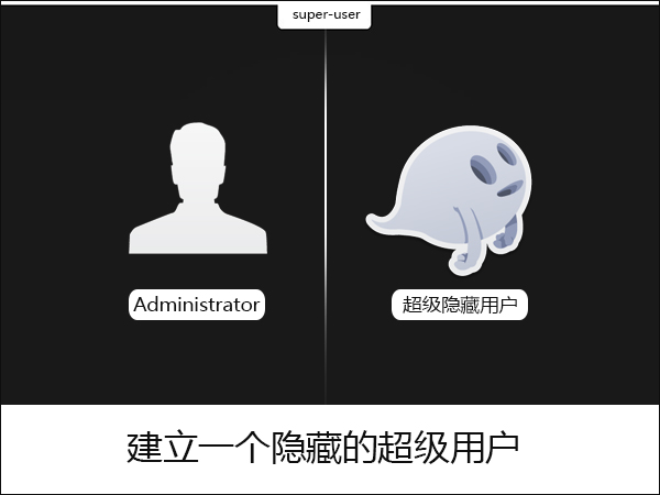 我来教你如何在Win7中创建一个隐藏超级用户