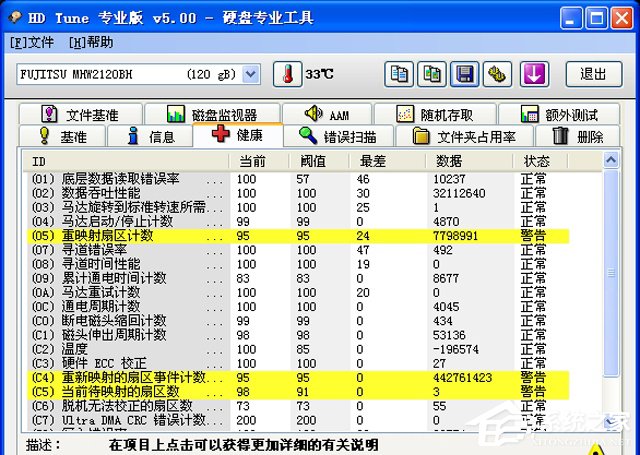 分享重映射扇区计数是什么意思