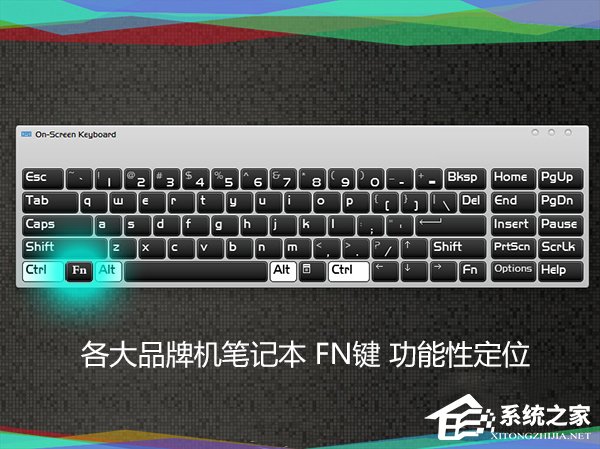 小编分享各品牌笔记本电脑FN键功能大全