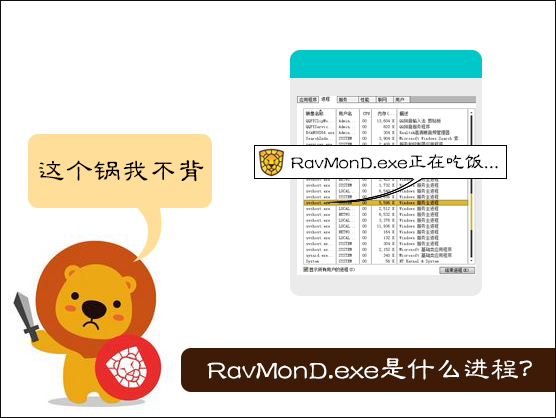 我来教你RavMonD.exe是什么进程