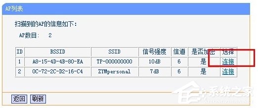小编教你无线AP模式什么意思（无线ap.什么意思）