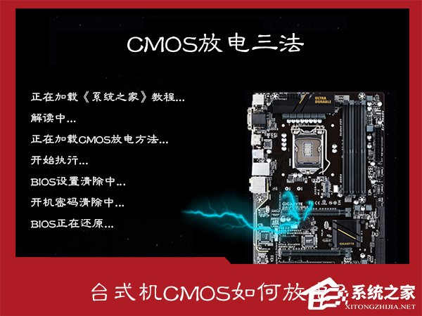 教你CMOS放电有什么作用（cmos放电什么意思）