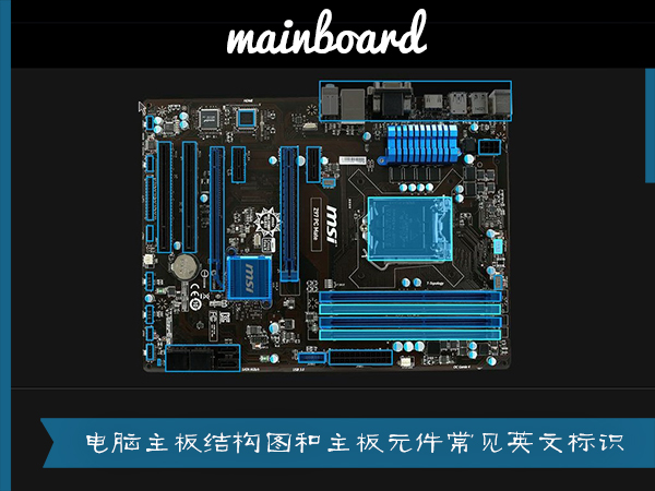 教你电脑主板的结构是怎么样的