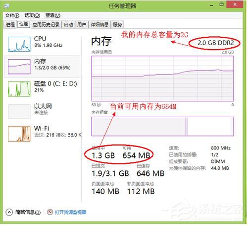 小编教你Win8电脑内存不足怎么解决（电脑内存不足怎么查看）
