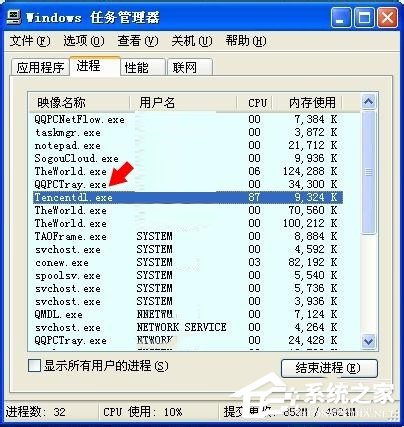 教你WinXP系统tencentdl.exe是什么进程