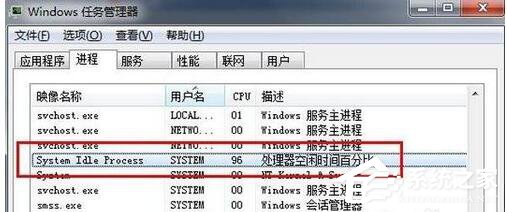 教你Win7系统System