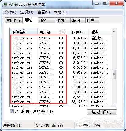 小编分享Win7系统CPU占用率高如何解决