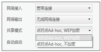 Win7系统WiFi共享精灵手机连不上怎么办？