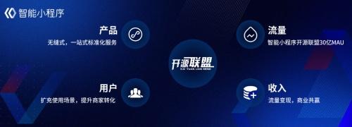 小编分享左手流量右手场景百度智能小程序为开发者另辟蹊径！
