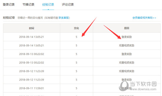 小编分享哔哩哔哩怎么获得经验