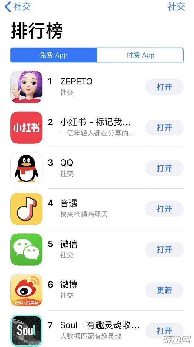 我来分享ZEPETO是什么