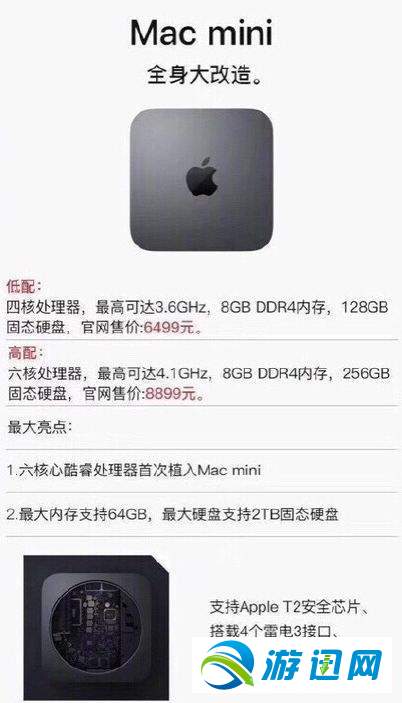 教你2018苹果10月发布会有哪些新品机型