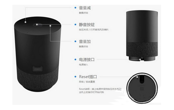 教你天猫精灵使用方法介绍。