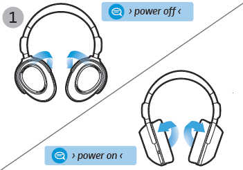 小编分享森海塞尔PXC550耳机初始化的方法讲解。