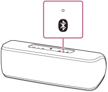 教你索尼SRS-XB41接听电话的步骤介绍。