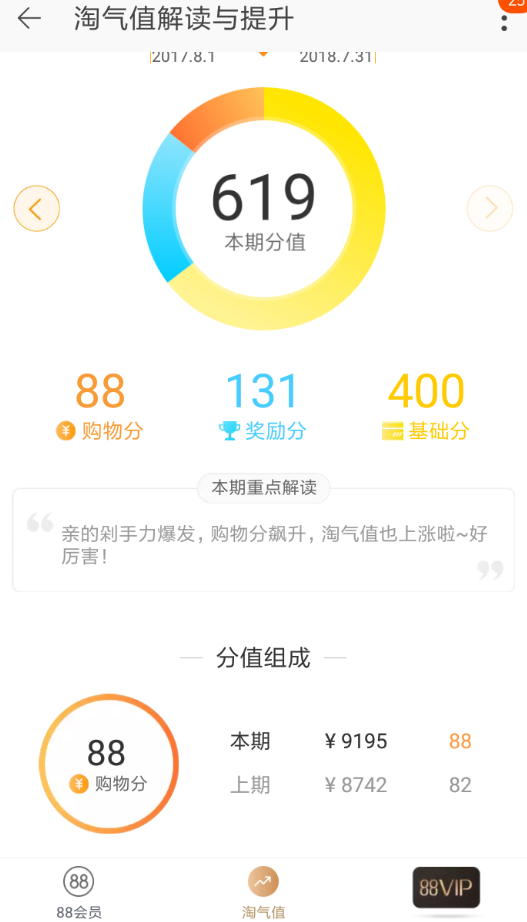 我来教你淘宝更新淘气值的时间详情介绍。