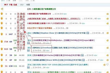 小编分享在六维空间中下载资源的方法介绍。