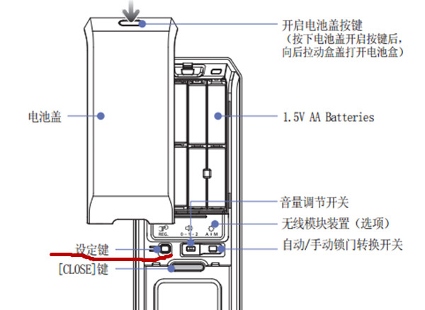 我来教你在三星P718中删除指纹锁的图文步骤。