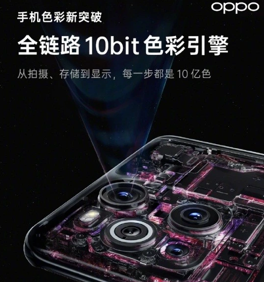 oppo find x3怎么样