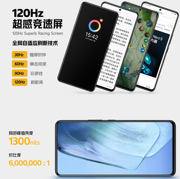 iqoo neo5怎么样